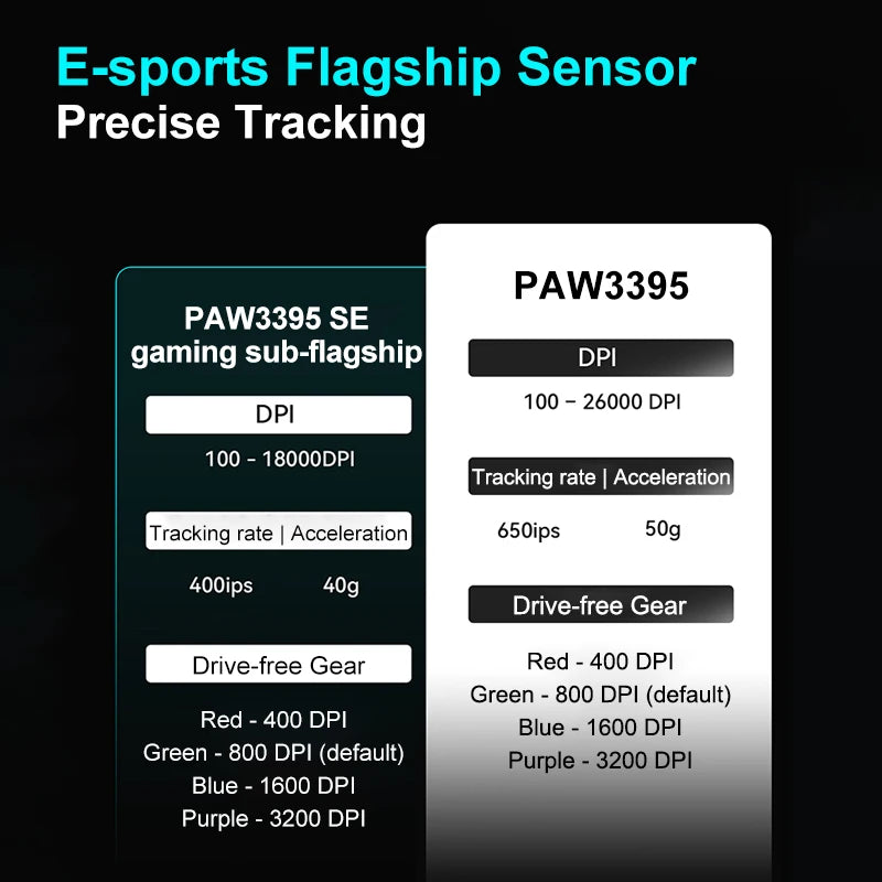 ATK VXE R1 Pro MAX Dragonfly.