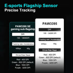 ATK VXE R1 Pro MAX Dragonfly.