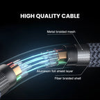 DP to HDMI compatible Cable.