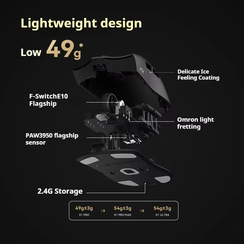 ATK X1 Wireless Gaming Mouse Tri-Mode.
