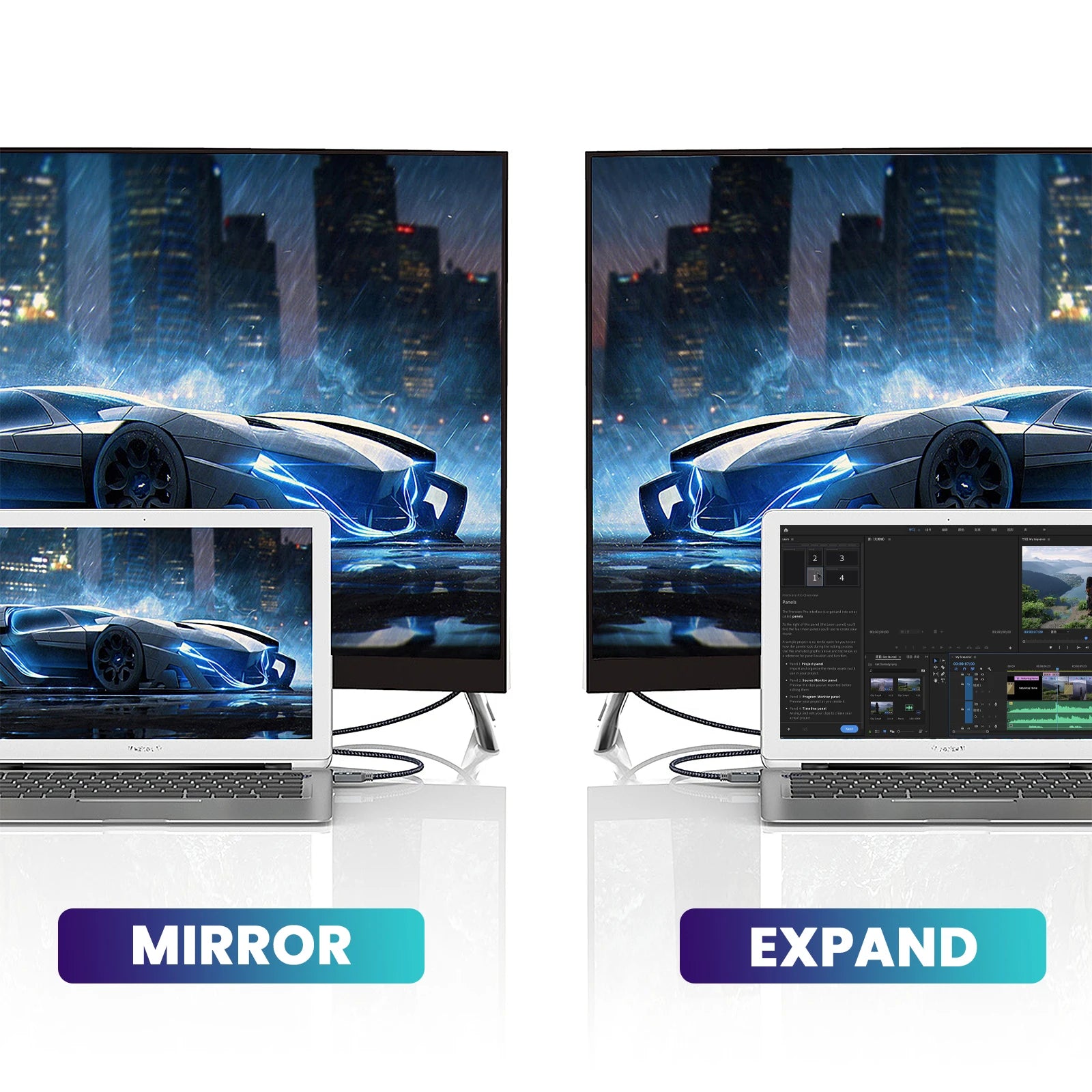 DP to HDMI compatible Cable.