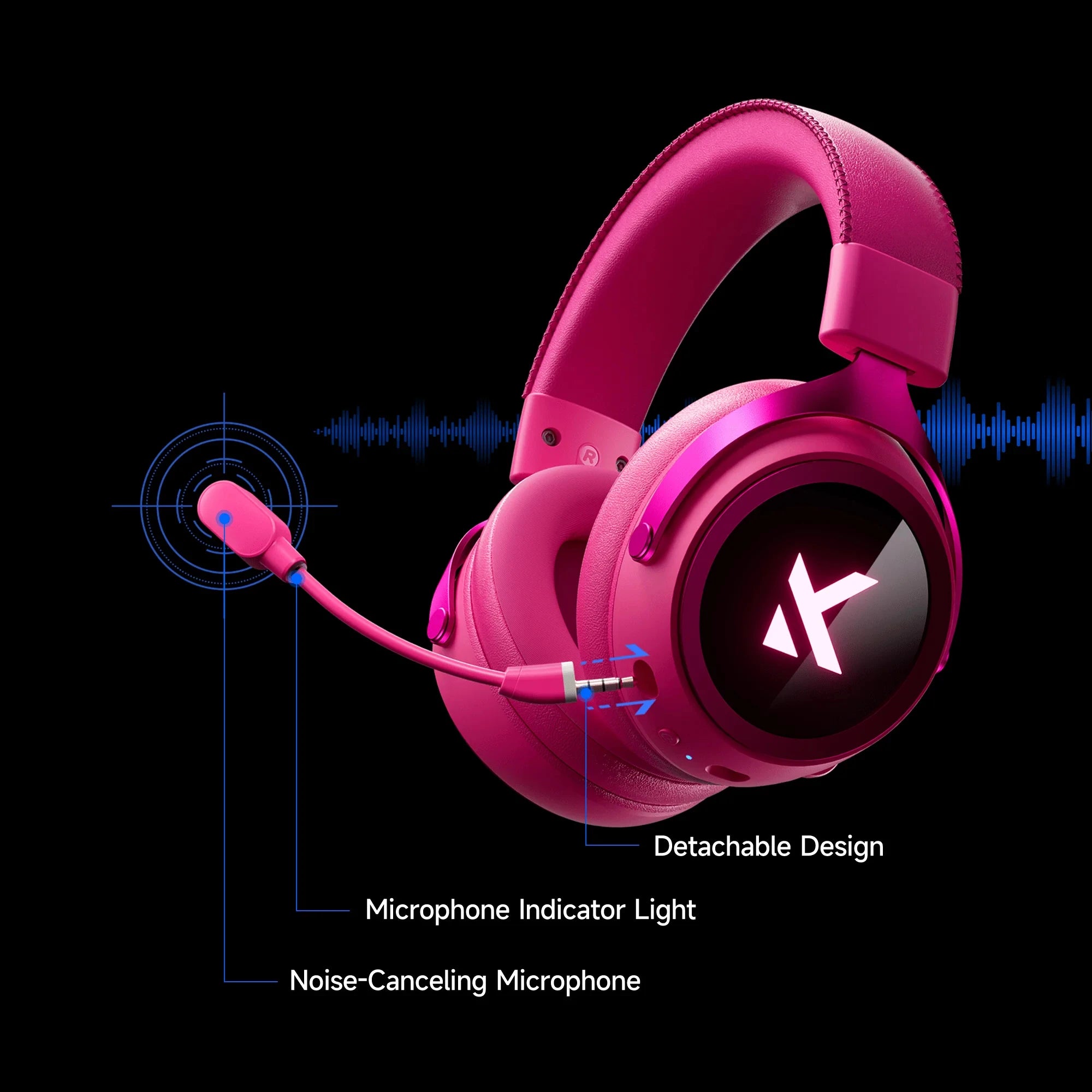 MCHOSE X9 Wireless Gaming Headset.
