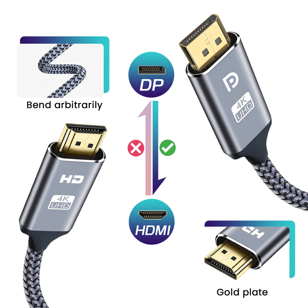 DP to HDMI compatible Cable.
