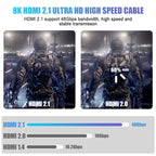 8K HDMI Cable High Speed.