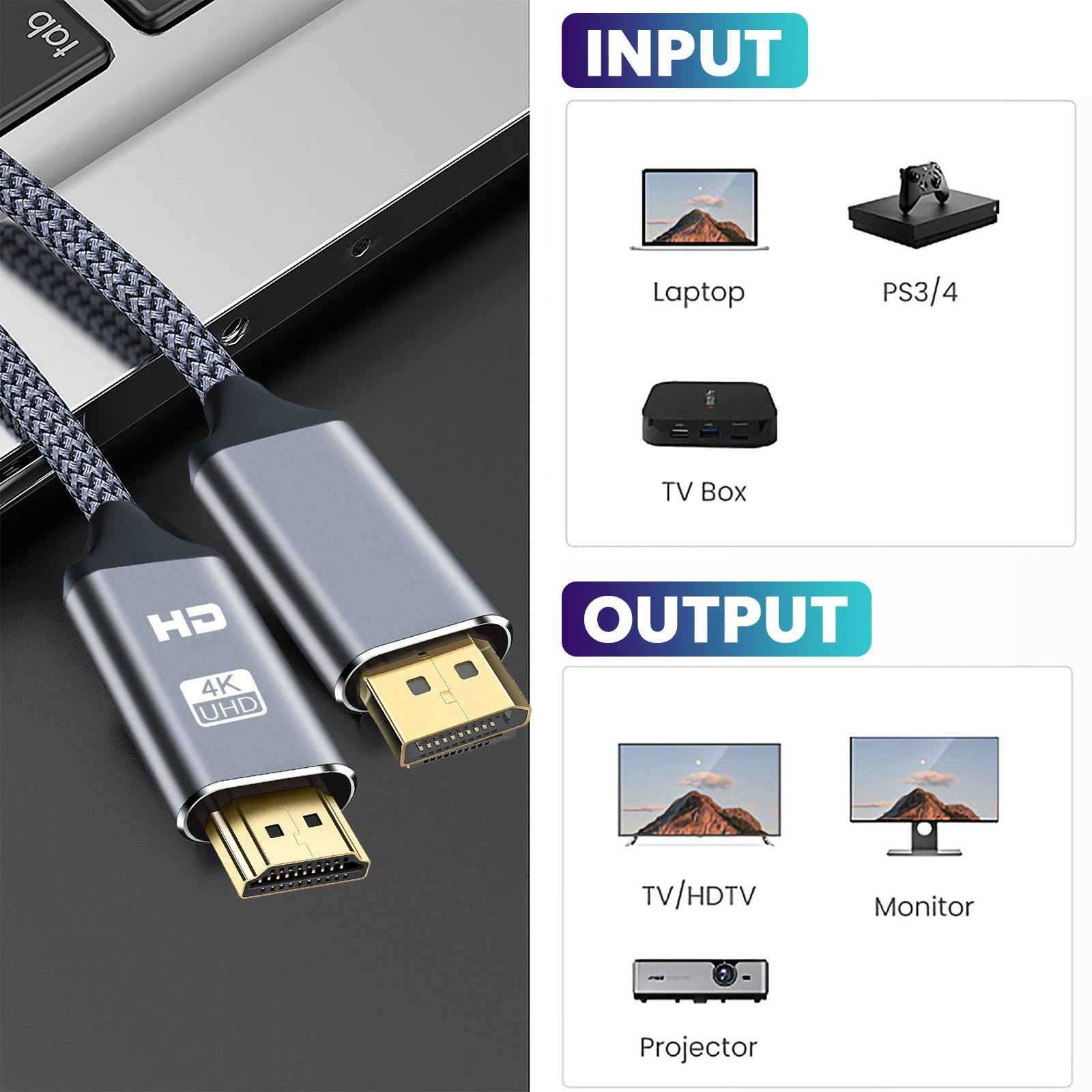 DP to HDMI compatible Cable.
